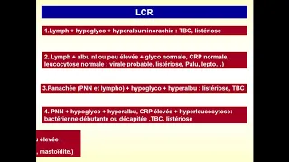 méningites a liquide clair ( Quatrième Année Médecine )