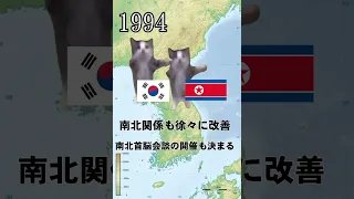 【猫ミーム】激動の朝鮮半島史 (1945-2024)