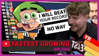 Fastest Growing YouTube Channels in January 2024 (Subs & Views)