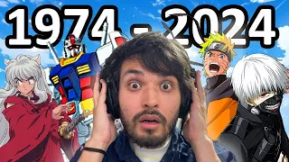 Reacting to the Most Popular Anime Openings of Each Year (1974-2024)