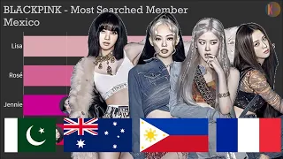 BLACKPINK ~ Most Popular Member in Different Countries Pt. 2