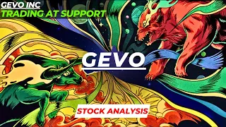 TRADING AT SUPPORT | $GEVO STOCK ANALYSIS | GEVO INC STOCK
