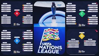 Жеребьевка Лиги наций 2022 | Результаты жеребевки группового этапа Лига наций 2022-2023