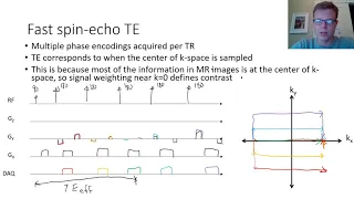 Ch19   Fast Spin echo