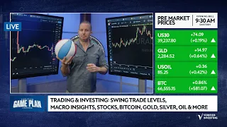 Trading & Investing: Swing Trade Levels, Macro Insights, Stocks, #btc #Gold #silver  #Oil #giveaway