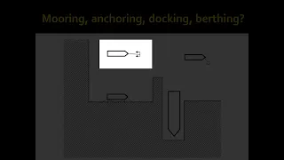 Mooring, anchoring, berthing, docking