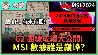 【魚丸大談】MSI 巔峰數據整理！Faker 是最有錢的選手？G2 公開團練成績！不怕 LPL 只怕自己人？ #MSI2024