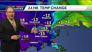 A wet Monday afternoon, temperatures remain warm