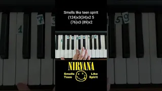 How to play Smells like teen spirit Nirvana on piano 🎹 tutorial