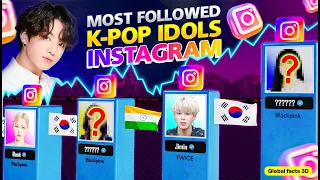 Top K-Pop Idols with the Most Instagram Followers in 2023 (Comparison) | Top 100