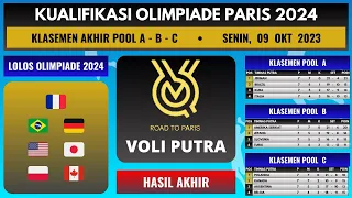 Volleyball Road to PARIS 2024 | Klasemen Akhir | 7 Negara Dipastikan Lolos Olimpiade PARIS 2024