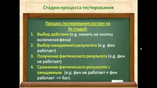 Видео 6. Стадии процесса тестирования