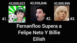 Fernanfloo llega a 43 Millones de Suscriptores y Supera a Felipe Neto Y Billie Eilish