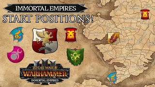 START POSITIONS Revealed in Immortal Empires  - Empire & Chaos Gods | Warhammer 3