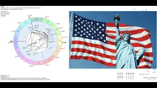 США на пороге кардинальных перемен. Закат Империи. Доллар теряет статус мировой резервной валюты.