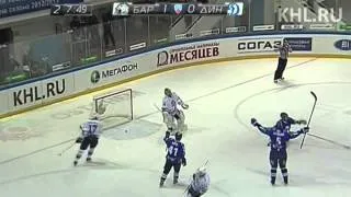 Dynamo Moscow 2, Barys Astana 4 (English Commentary)