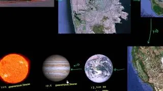 Астрономический масштаб (видео 1) | Масштаб Вселенной | Космология и Астрономия