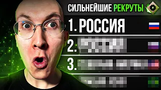 ГДЕ ИГРАЮТ САМЫЕ СИЛЬНЫЕ РЕКРУТЫ?