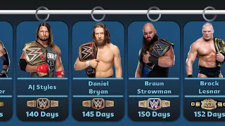 Longest WWE Championship Title Reigns 🏆 | (Since 2000)