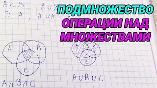 Подмножество. Операции над множествами (пересечение, объединение множеств) – 8 класс алгебра