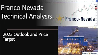 Franco Nevada Stock Technical Analysis: When is the Right Time to Buy?