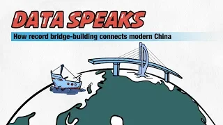 Data speaks: How record bridge construction connects modern China