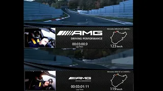 Nordschleife laptime comparison AMG GT63S 4MATIC+ 2018 vs AMG GT63S 4MATIC+ 2020