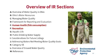 2024 Integrated Water Quality Monitoring and Assessment Report Webinar