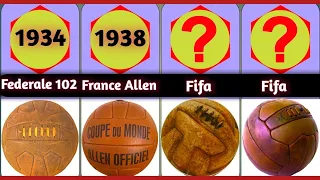 EVOLUTION OF THE FIFA WORLD CUP BALL 1930 - 2022. #FIFAALLBALL