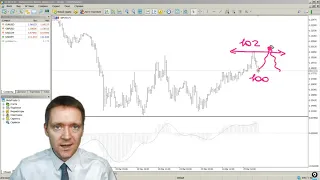 MetaTrader 5: Отложенный ордер Buy Stop