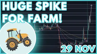 $FARM PRICE PREDICTION TODAY! | HARVEST FINANCE PRICE PREDICTION & NEWS 2022!