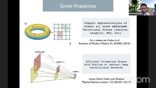 Variational Learning of Many-Body Quantum Systems