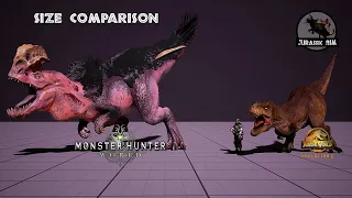 Size Comparison | When T. Rex uses animations from Anjanath | Animation Showcase