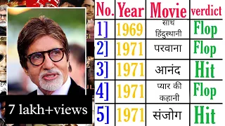 Amitabh bachchan all hit flop movies list Hindi |amitabh bachchan all film list