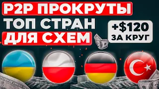 +15%С КРУГА-КРУТИ БИНАНС P2P ТОЛЬКО ЧЕРЕЗ ЭТИ 3 СТРАНЫ | СВЕЖИЕ СВЯЗКИ ИЮЛЬ | АРБИТРАЖ КРИПТОВАЛЮТЫ