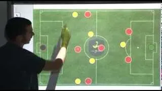 Táctica Fútbol 7 - Salida de balón (3-2-1) juego ofensivo