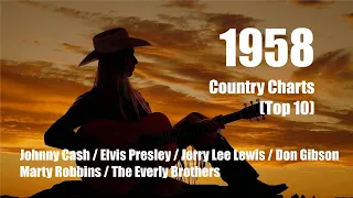 1958 Country Charts (Top 10)