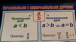 Правильні і неправильні дроби 5 клас. Підручник Істер