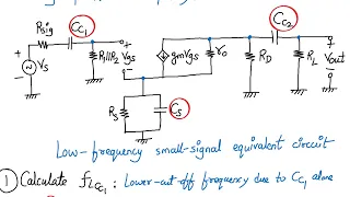Analog Electronics Circuits Session 7: Low Frequency response of MOSFET amplifier
