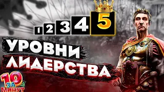 Лидер и племя: Пять уровней корпоративной культуры за 10 минут от Евгения Вольнова