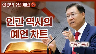 인간 역사의 예언 차트 | 월브우드 박사(John Walvoord) | 성경의 주요 예언 (01) | 정동수 목사, 사랑침례교회