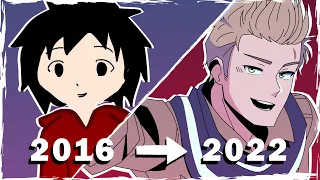 IMPROVEMENT meme [2016-2022]