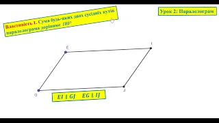 Геометрія 8. Урок 2: Паралелограм та його властивості