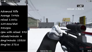 GTA - Rifle Comparison - Accurate Stats