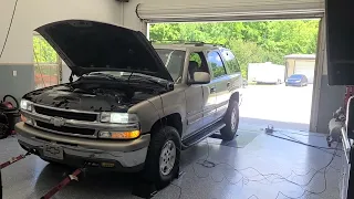 Is it worth tuning a mostly stock Tahoe for power on 87? YES!  Big gains for a stock truck.