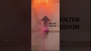 Explosion of sodium in water