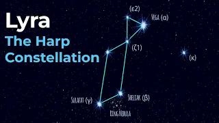 How to Find Lyra The Harp Constellation