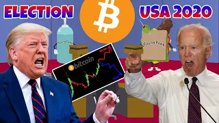 BITCOIN ELECTION DAY - What The F*ck Happens Now???