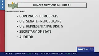 Alabama primary elections results 2022