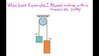 Worked Example - Atwood machine with a massive pulley